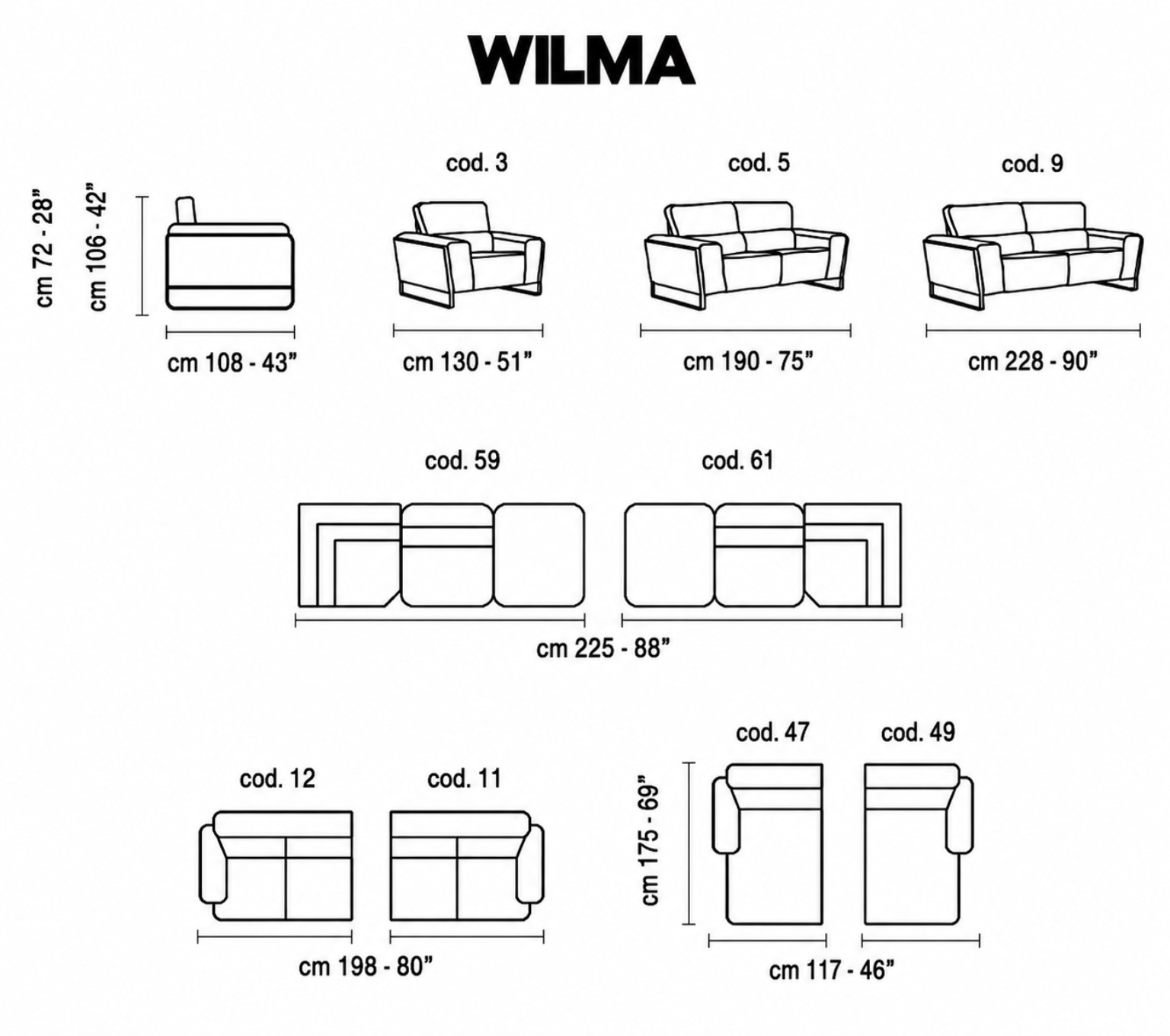 wilma_rozmery